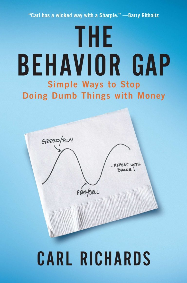 The Behaviour Gap