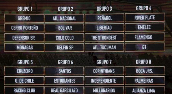 Definidos os grupos da Libertadores de 2018