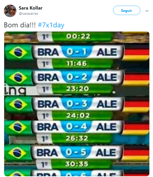 Brasileiros encararam com bom humor o aniversário de 5 anos da fatídica goleada da Alemanha contra o Brasil