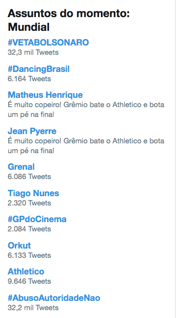 Tag #VetaBolsonaro ficou no topo do Twitter