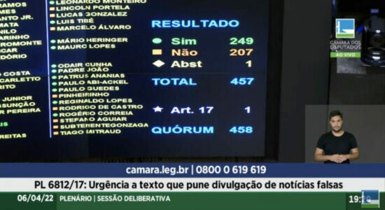 Câmara rejeita requerimento de urgência do PL das fake news