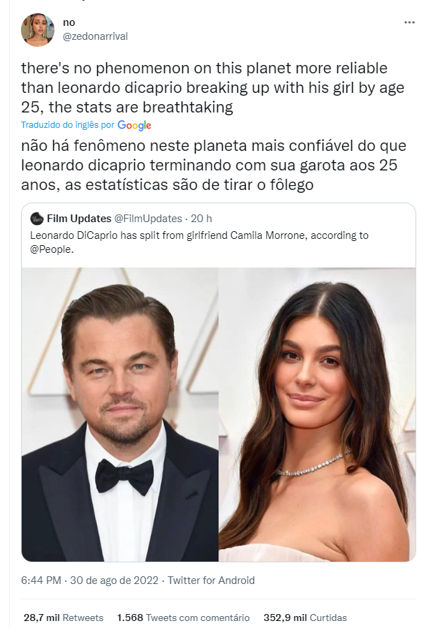 DiCaprio termina namoro, e web faz memes sobre idade